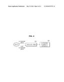 WIRELESS PROBE, ULTRASOUND DIAGNOSTIC APPARATUS, AND METHOD OF CONTROLLING     WIRELESS PROBE AND ULTRASOUND DIAGNOSTIC APPARATUS diagram and image