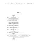 WIRELESS PROBE, ULTRASOUND DIAGNOSTIC APPARATUS, AND METHOD OF CONTROLLING     WIRELESS PROBE AND ULTRASOUND DIAGNOSTIC APPARATUS diagram and image