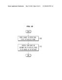 WIRELESS PROBE, ULTRASOUND DIAGNOSTIC APPARATUS, AND METHOD OF CONTROLLING     WIRELESS PROBE AND ULTRASOUND DIAGNOSTIC APPARATUS diagram and image