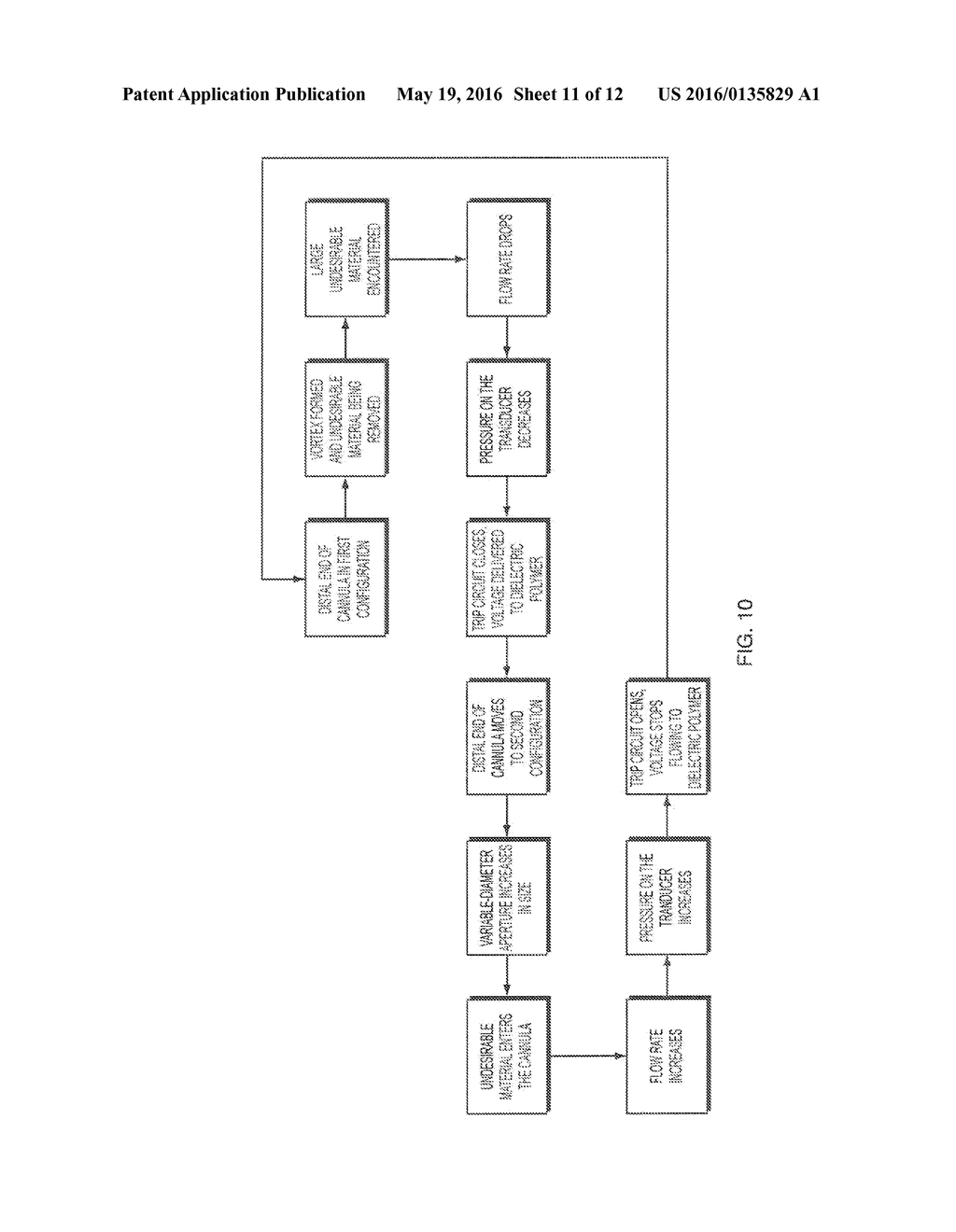 SYSTEMS AND METHODS FOR EN BLOC REMOVAL OF UNDESIRABLE MATERIAL FROM     PASSAGEWAYS - diagram, schematic, and image 12