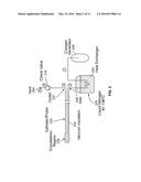 PRESSURE MODULATED CRYOABLATION SYSTEM AND RELATED METHODS diagram and image