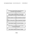 PRESSURE MODULATED CRYOABLATION SYSTEM AND RELATED METHODS diagram and image