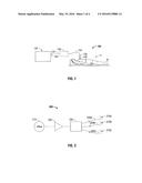 TISSUE ABLATION SYSTEM WITH ENERGY DISTRIBUTION diagram and image