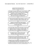 SYSTEM AND METHOD FOR REAL TIME TRACKING AND MODELING OF SURGICAL SITE diagram and image