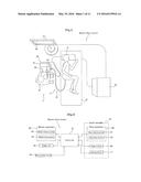 METHOD OF CONTROLLING A MEDICAL MASTER/SLAVE SYSTEM diagram and image