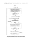 METHOD OF CONTROLLING A MEDICAL MASTER/SLAVE SYSTEM diagram and image