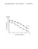 BODY LUMEN GRAFT BASE, PRODUCTION METHOD OF BODY LUMEN GRAFT BASE, AND     BODY LUMEN GRAFT USING THE SAME diagram and image