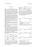 RETINOID DERIVATIVES AND PROCESS FOR THEIR PREPARATION diagram and image