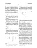 COMPOSITION COMPRISING A COMBINATION OF AN ACRYLIC POLYMER AND AN AMINO     SILICONE diagram and image