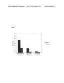 STEREOSPECIFIC LIPIDS FOR LOCOREGIONAL THERAPY WITH LONG-TERM CIRCULATING     STIMULI-SENSITIVE NANOCARRIER SYSTEMS diagram and image