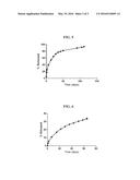 METHODS FOR TREATING EPILEPSY OR SEIZURE DISORDERS diagram and image