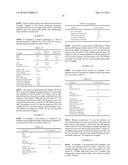 ORALLY DISINTEGRATING EXCIPIENT diagram and image