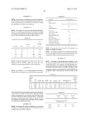 ORALLY DISINTEGRATING EXCIPIENT diagram and image