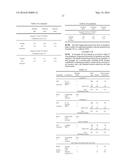 ORALLY DISINTEGRATING EXCIPIENT diagram and image