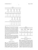 GASTRO-RESISTANT SOFT SHELL CAPSULE AND PROCESS FOR ITS MANUFACTURE diagram and image