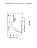 TOPICAL VASOCONSTRICTOR PREPARATIONS AND METHODS FOR PROTECTING CELLS     DURING CANCER CHEMOTHERAPY AND RADIOTHERAPY diagram and image