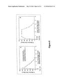 TOPICAL VASOCONSTRICTOR PREPARATIONS AND METHODS FOR PROTECTING CELLS     DURING CANCER CHEMOTHERAPY AND RADIOTHERAPY diagram and image