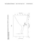 SOLID DISPERSIONS OF AMORPHOUS PAROXETINE MESYLATE diagram and image