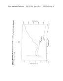 SOLID DISPERSIONS OF AMORPHOUS PAROXETINE MESYLATE diagram and image