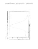 SOLID DISPERSIONS OF AMORPHOUS PAROXETINE MESYLATE diagram and image