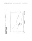 SOLID DISPERSIONS OF AMORPHOUS PAROXETINE MESYLATE diagram and image