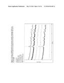 SOLID DISPERSIONS OF AMORPHOUS PAROXETINE MESYLATE diagram and image