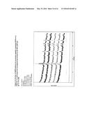 SOLID DISPERSIONS OF AMORPHOUS PAROXETINE MESYLATE diagram and image