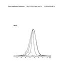 SOLID DISPERSIONS OF AMORPHOUS PAROXETINE MESYLATE diagram and image