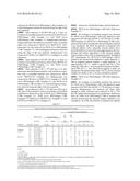 SOLID DISPERSIONS OF AMORPHOUS PAROXETINE MESYLATE diagram and image