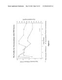 OXYMORPHONE CONTROLLED RELEASE COMPOSITIONS diagram and image