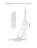 OXYMORPHONE CONTROLLED RELEASE COMPOSITIONS diagram and image