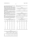 OXYMORPHONE CONTROLLED RELEASE COMPOSITIONS diagram and image