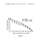 EXTENDED RELEASE HYDROCODONE ACETAMINOPHEN AND RELATED METHODS AND USES     THEREOF diagram and image