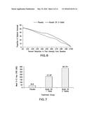 EXTENDED RELEASE HYDROCODONE ACETAMINOPHEN AND RELATED METHODS AND USES     THEREOF diagram and image