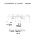 EXTENDED RELEASE HYDROCODONE ACETAMINOPHEN AND RELATED METHODS AND USES     THEREOF diagram and image