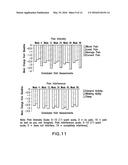 EXTENDED RELEASE HYDROCODONE ACETAMINOPHEN AND RELATED METHODS AND USES     THEREOF diagram and image