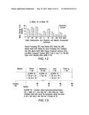 EXTENDED RELEASE HYDROCODONE ACETAMINOPHEN AND RELATED METHODS AND USES     THEREOF diagram and image