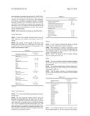 EXTENDED RELEASE HYDROCODONE ACETAMINOPHEN AND RELATED METHODS AND USES     THEREOF diagram and image