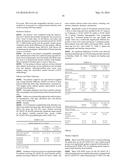 EXTENDED RELEASE HYDROCODONE ACETAMINOPHEN AND RELATED METHODS AND USES     THEREOF diagram and image