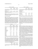 EXTENDED RELEASE HYDROCODONE ACETAMINOPHEN AND RELATED METHODS AND USES     THEREOF diagram and image