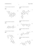 Method for Treating Peripheral Neuropathy diagram and image