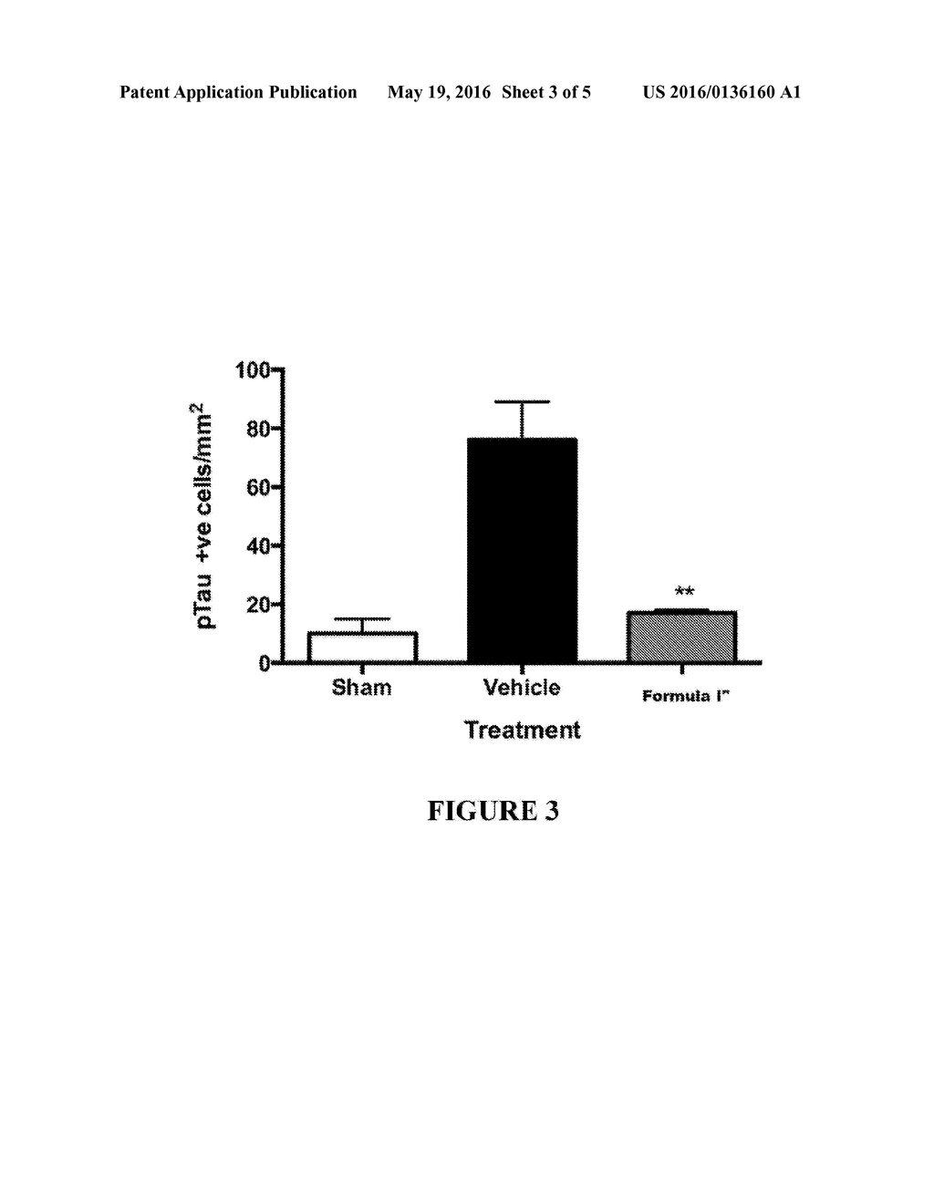 METHOD FOR PREVENTING AND/OR TREATING CHRONIC TRAUMATIC ENCEPHALOPATHY-II - diagram, schematic, and image 04