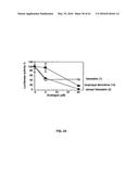 Methods and Compositions for the Treatment of Cancer and Related     Hyperproliferative Disorders diagram and image