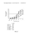 USE OF 3-(5-AMINO-2-METHYL-4-OXOQUINAZOLIN-3(4H)-YL)PIPERIDINE-2,6-DIONE     IN TREATMENT OF IMMUNE-RELATED AND INFLAMMATORY DISEASES diagram and image