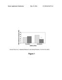 USE OF A TETRASUBSTITUTED PYRAZOLO[4, 3-D]PYRIMIDINE COMPOUND FOR TREATING     DIABETIC NEPHROPATHY diagram and image