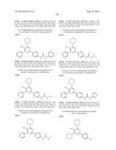 NOVEL PYRIMIDINE COMPOUNDS AS mTOR AND PI3K INHIBITORS diagram and image