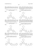 NOVEL PYRIMIDINE COMPOUNDS AS mTOR AND PI3K INHIBITORS diagram and image