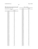 NOVEL PYRIMIDINE COMPOUNDS AS mTOR AND PI3K INHIBITORS diagram and image