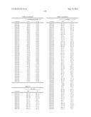 NOVEL PYRIMIDINE COMPOUNDS AS mTOR AND PI3K INHIBITORS diagram and image