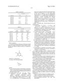 NOVEL PYRIMIDINE COMPOUNDS AS mTOR AND PI3K INHIBITORS diagram and image